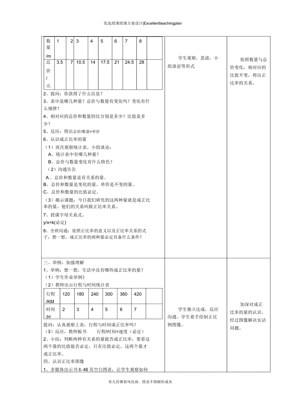 《正比例》教学设计新部编版与反思周平杰.doc_第3页