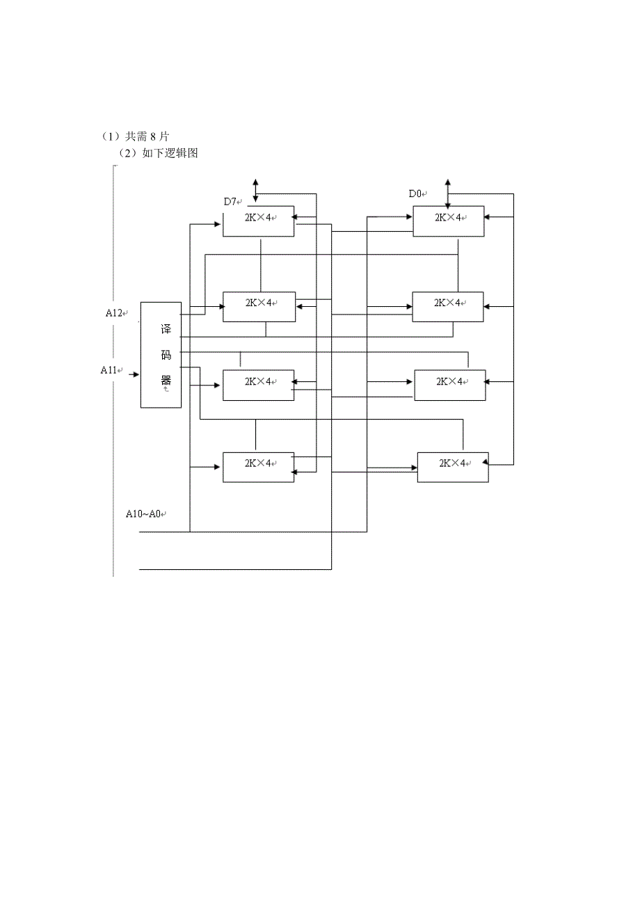 计算机组成原期末考试复习题,样卷,练习题(含答案).doc_第4页