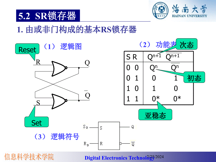 教学课件第5章触发器_第4页