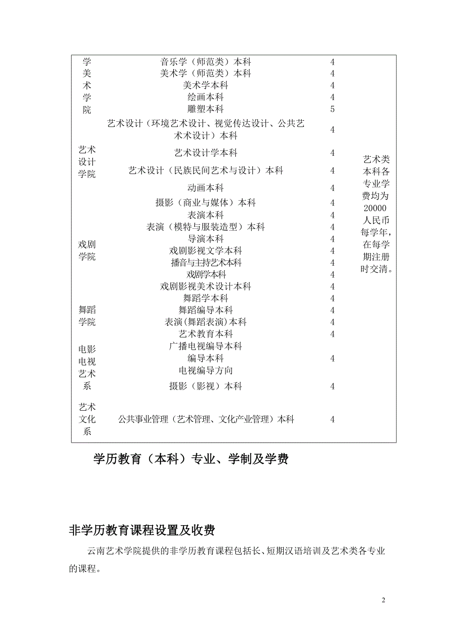 云南艺术学院留学生.doc_第3页