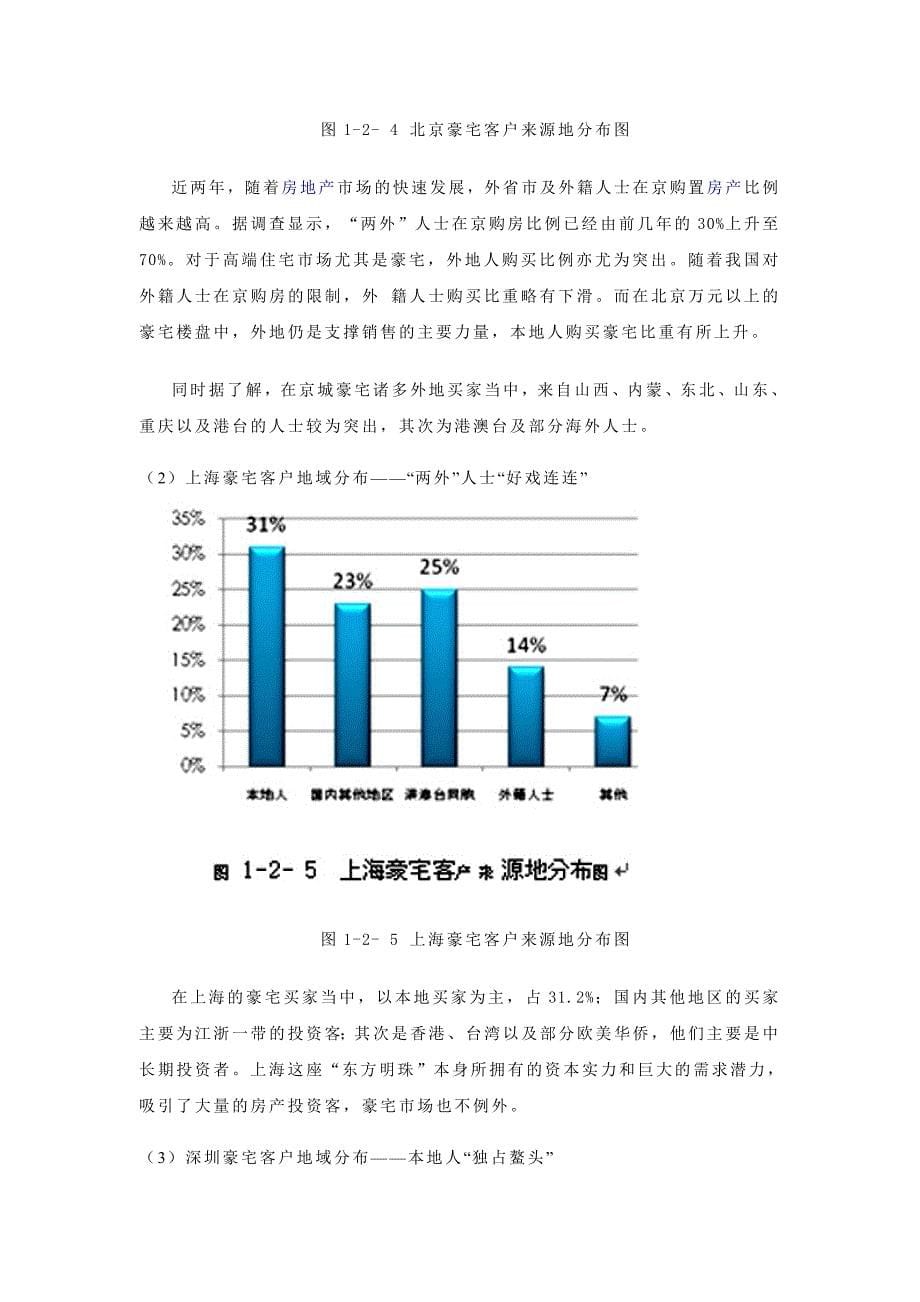 北京上海豪宅客户深度解析_第5页