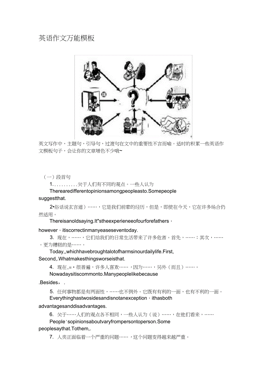 (完整word版)英语作文万能模板_第1页