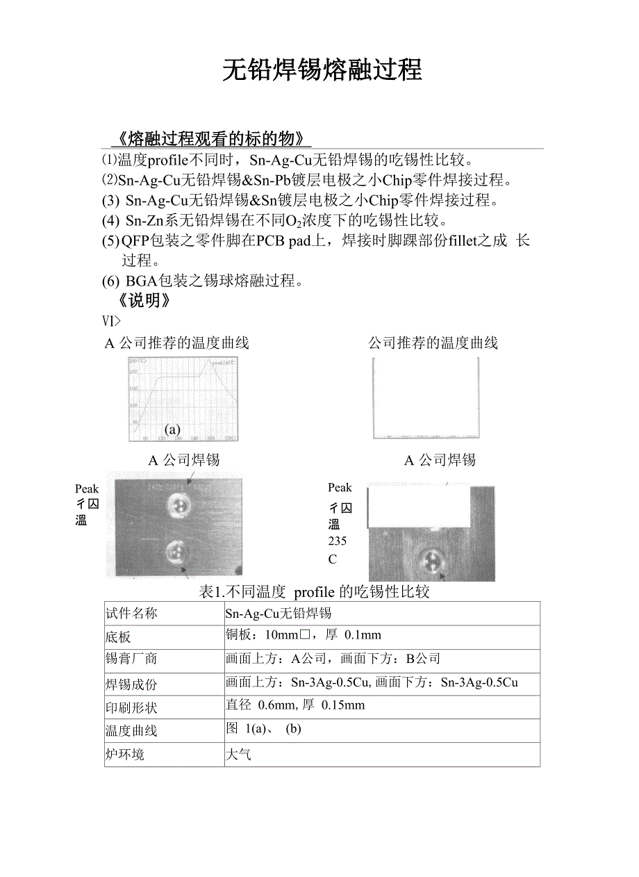 无铅焊锡熔融过程_第1页