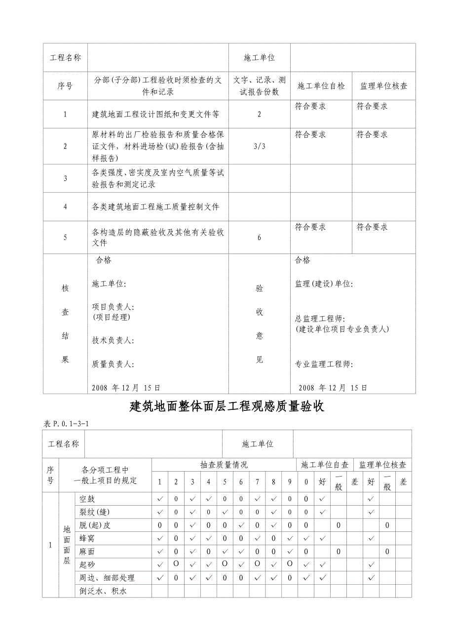 装饰工程隐蔽分项子分部分部范例辽宁各方汇总超全概要_第2页