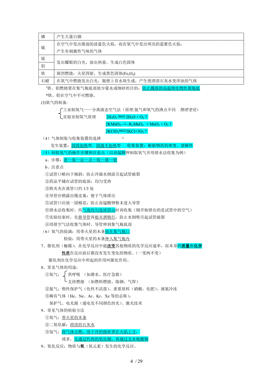 九年级化学中考复习资料_第4页