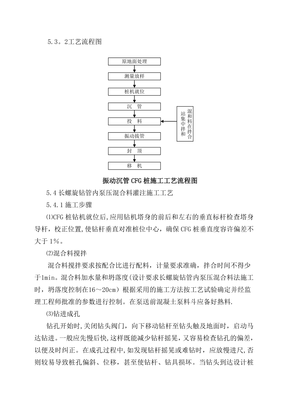 各种路基施工方案_第4页