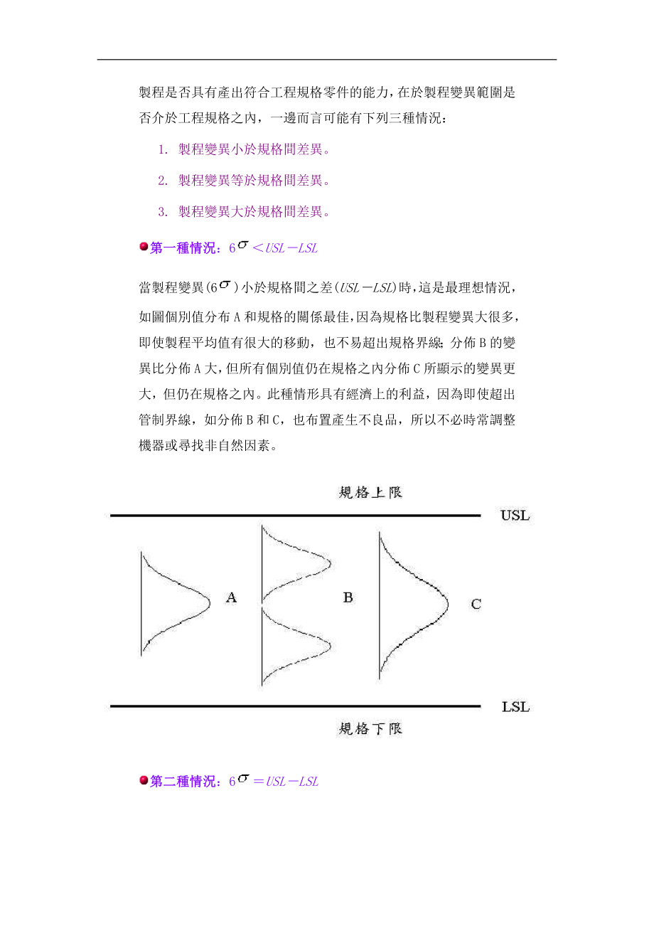 某台资咨询公司SPC教材_第2页