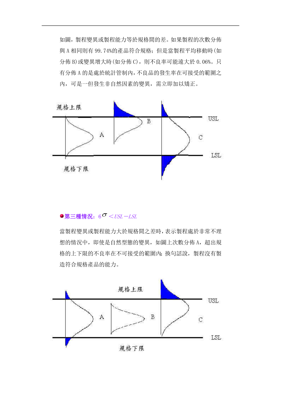 某台资咨询公司SPC教材_第3页