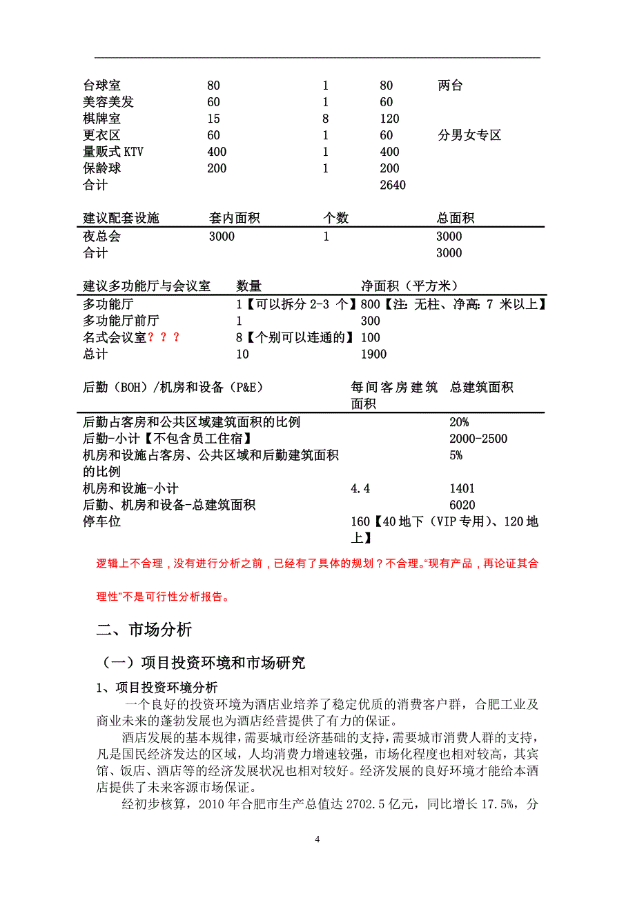 高星级酒店可行性报告.doc_第4页