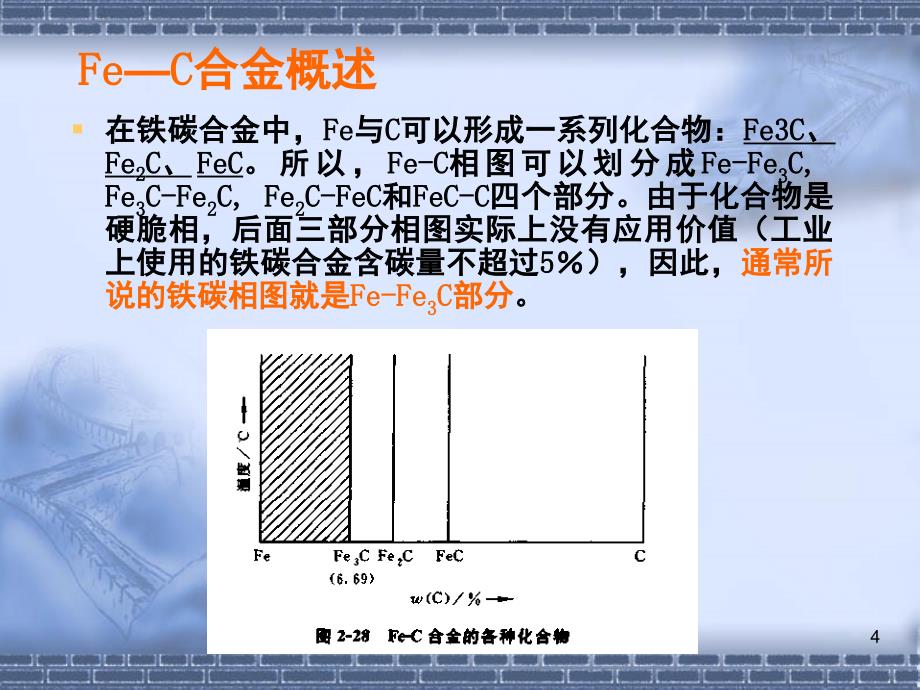 铁碳相图简介课堂PPT_第4页