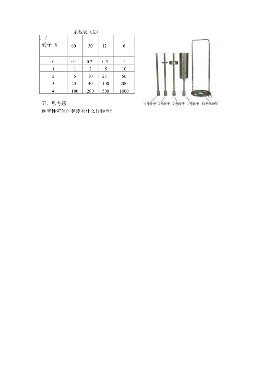 食品物性学实验_第2页