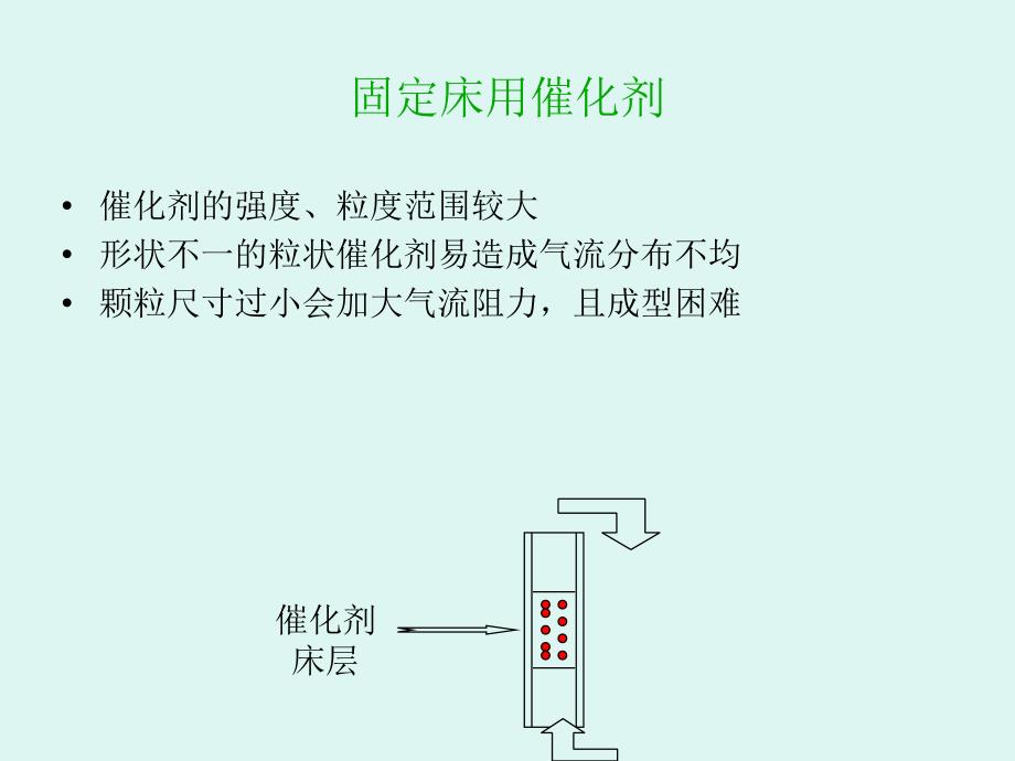 工业用催化剂的成型与活化ppt课件_第2页