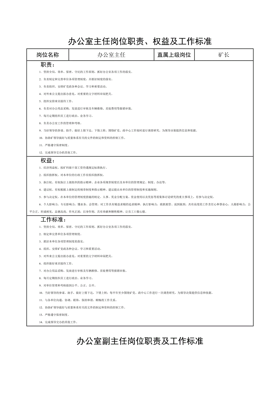 办公室主任岗位职责及工作标准_第1页