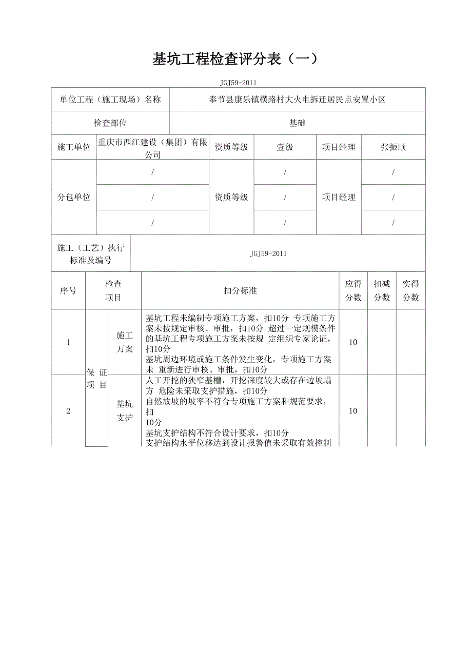 基坑工程检查评分表_第1页