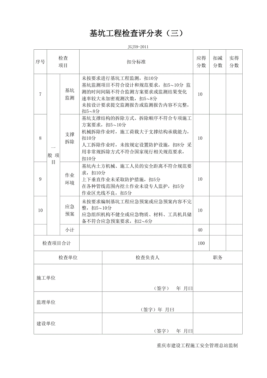 基坑工程检查评分表_第4页