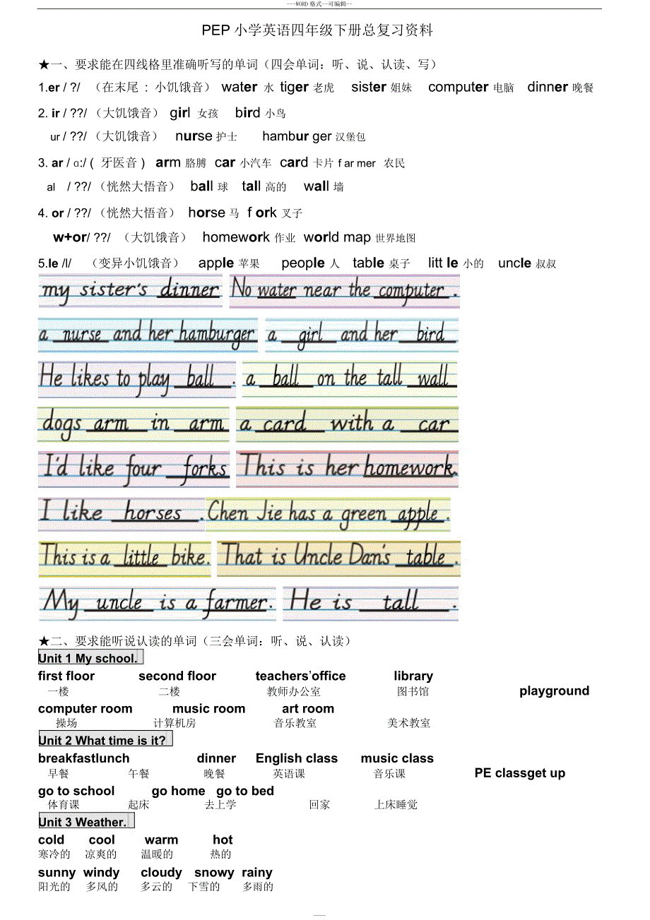 新版PEP小学英语四年级下册分类复习资料_第1页