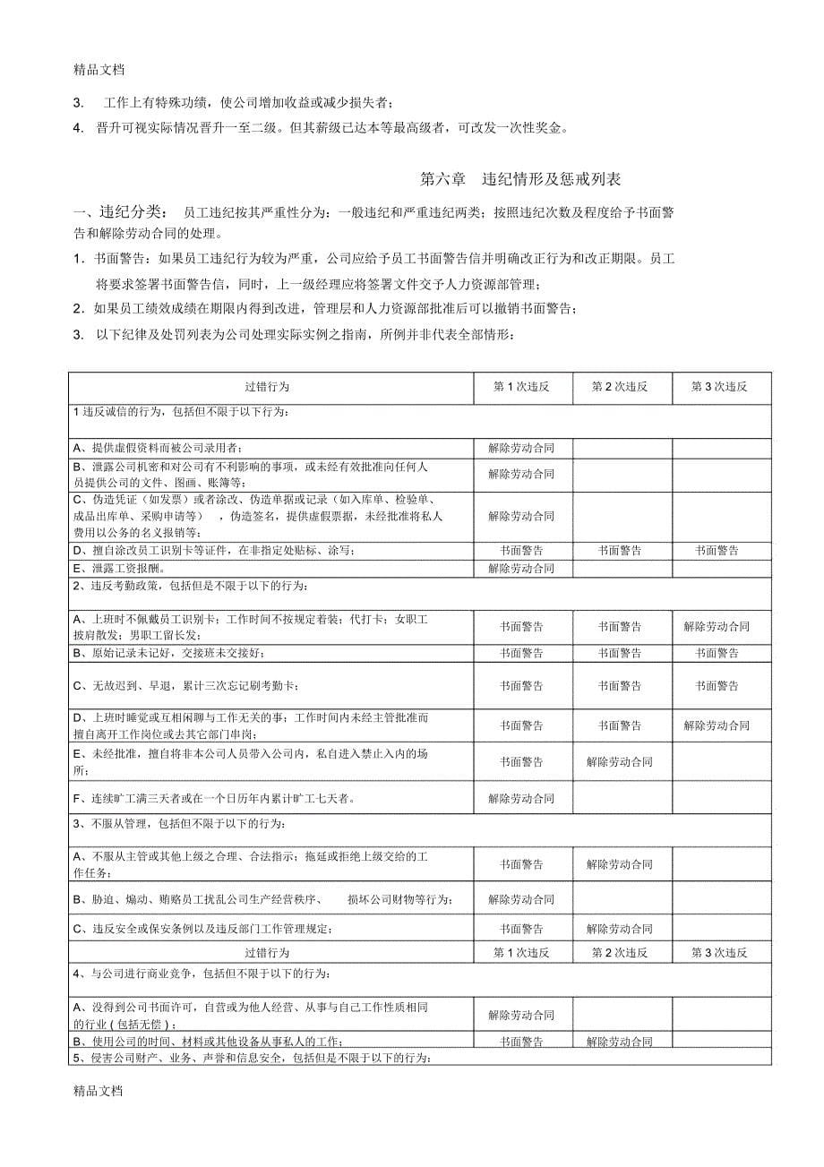 公司基本管理制度(员工手册)-2说课讲解_第5页