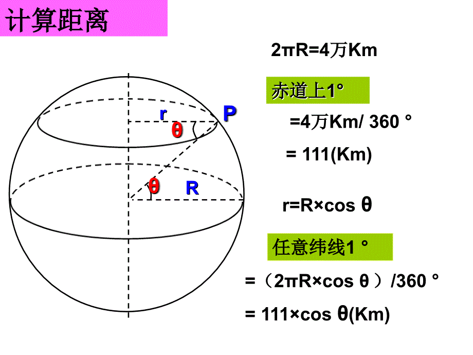 坐地日行八万里巡天遥看一千河_第4页