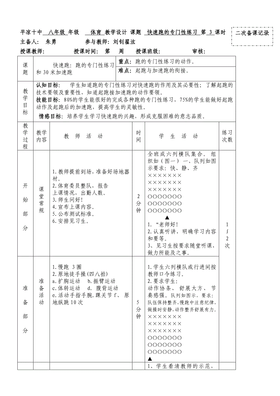 快速跑的专门性练习3_第1页