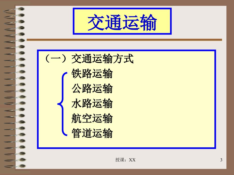 交通运输布局的区位因素课堂PPT_第3页