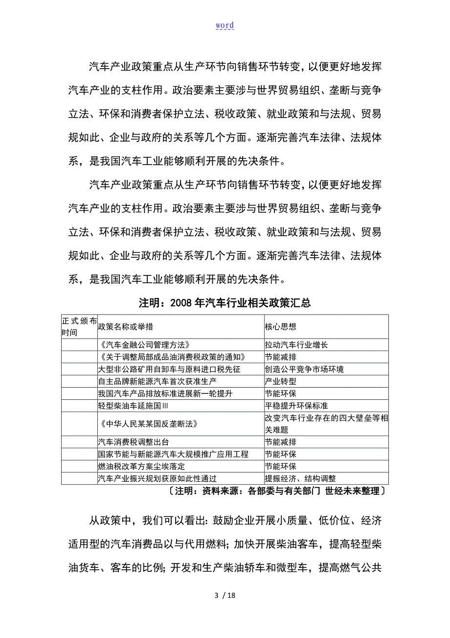 汽车的行业的风险解析告汇报材料_第3页