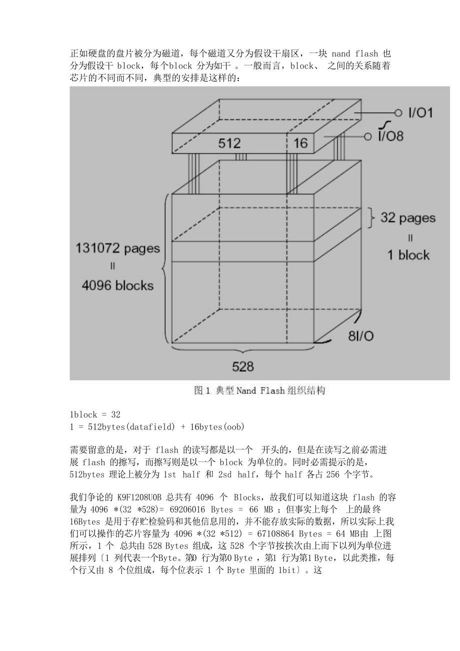 NandFlash数据存储规则与数据读写方法_第2页