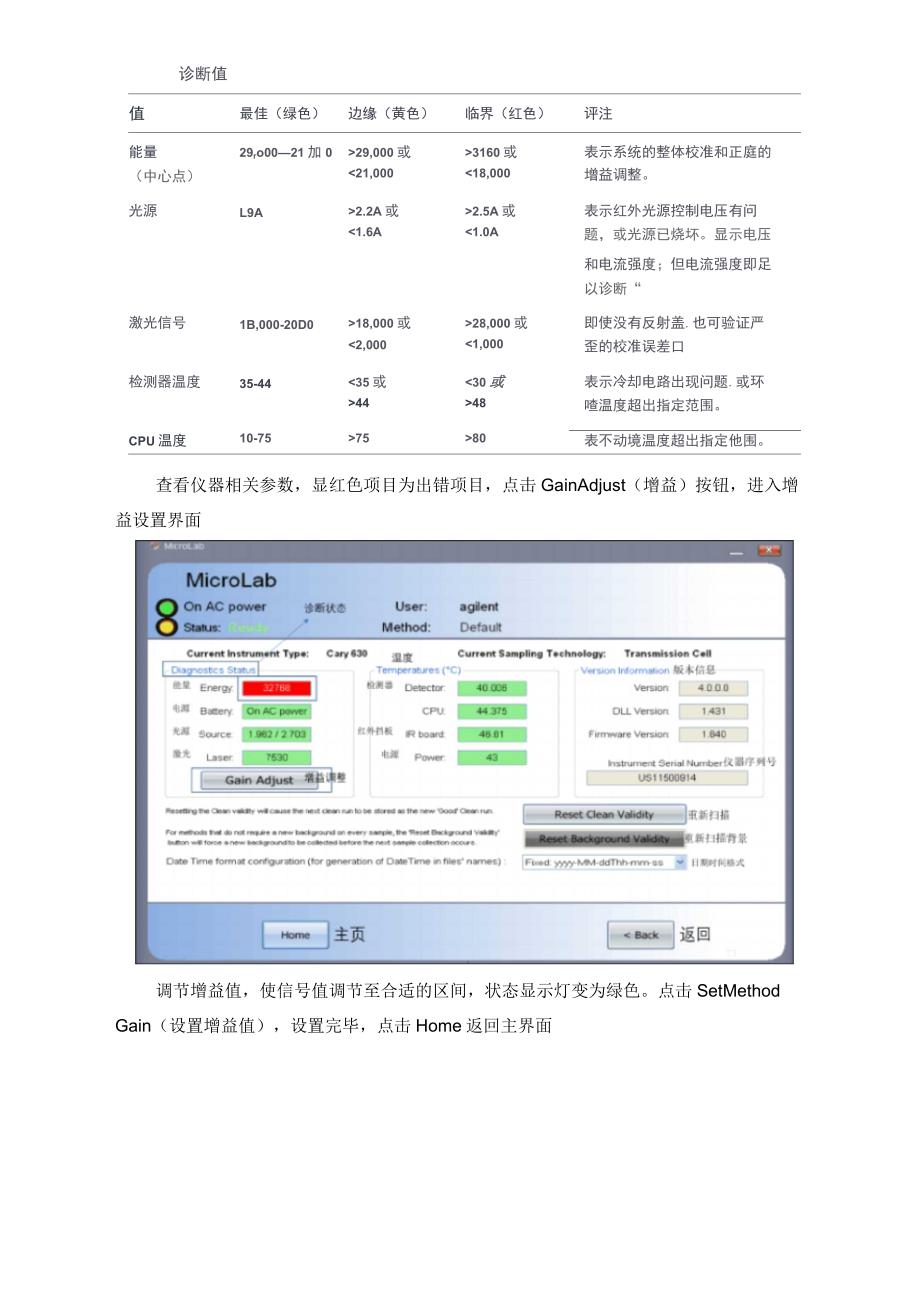 安捷伦红外操作规程_第3页