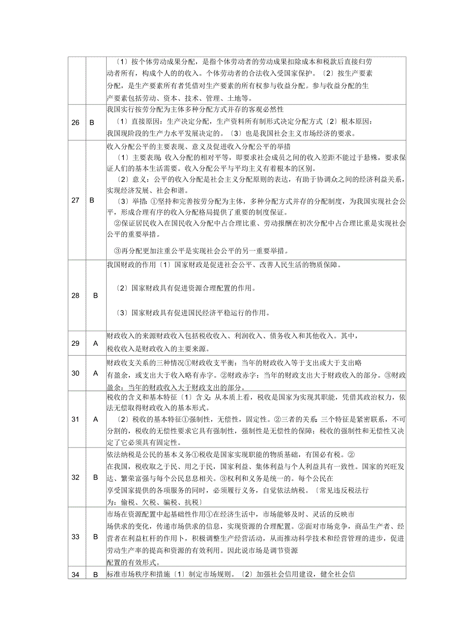 KKKKK-2013年高二学业水平测试政治考点归纳_第3页