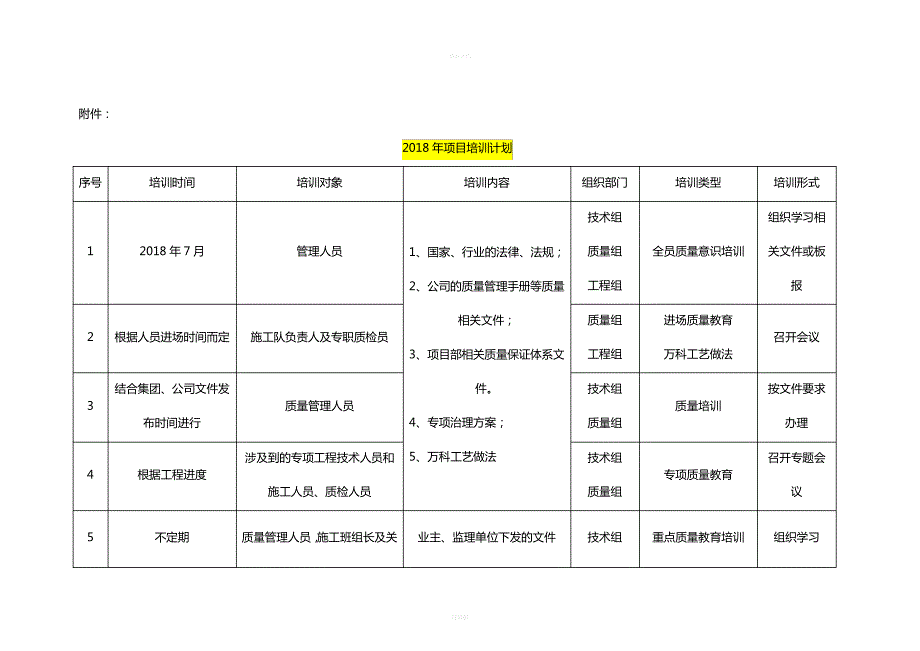 质量培训制度及计划_第4页