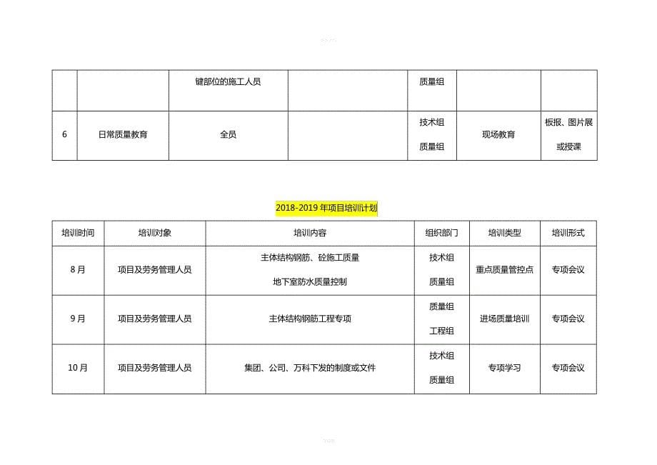 质量培训制度及计划_第5页