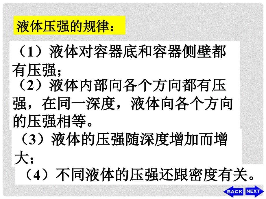 高中物理 9.2液体课件 新人教版选修33_第5页