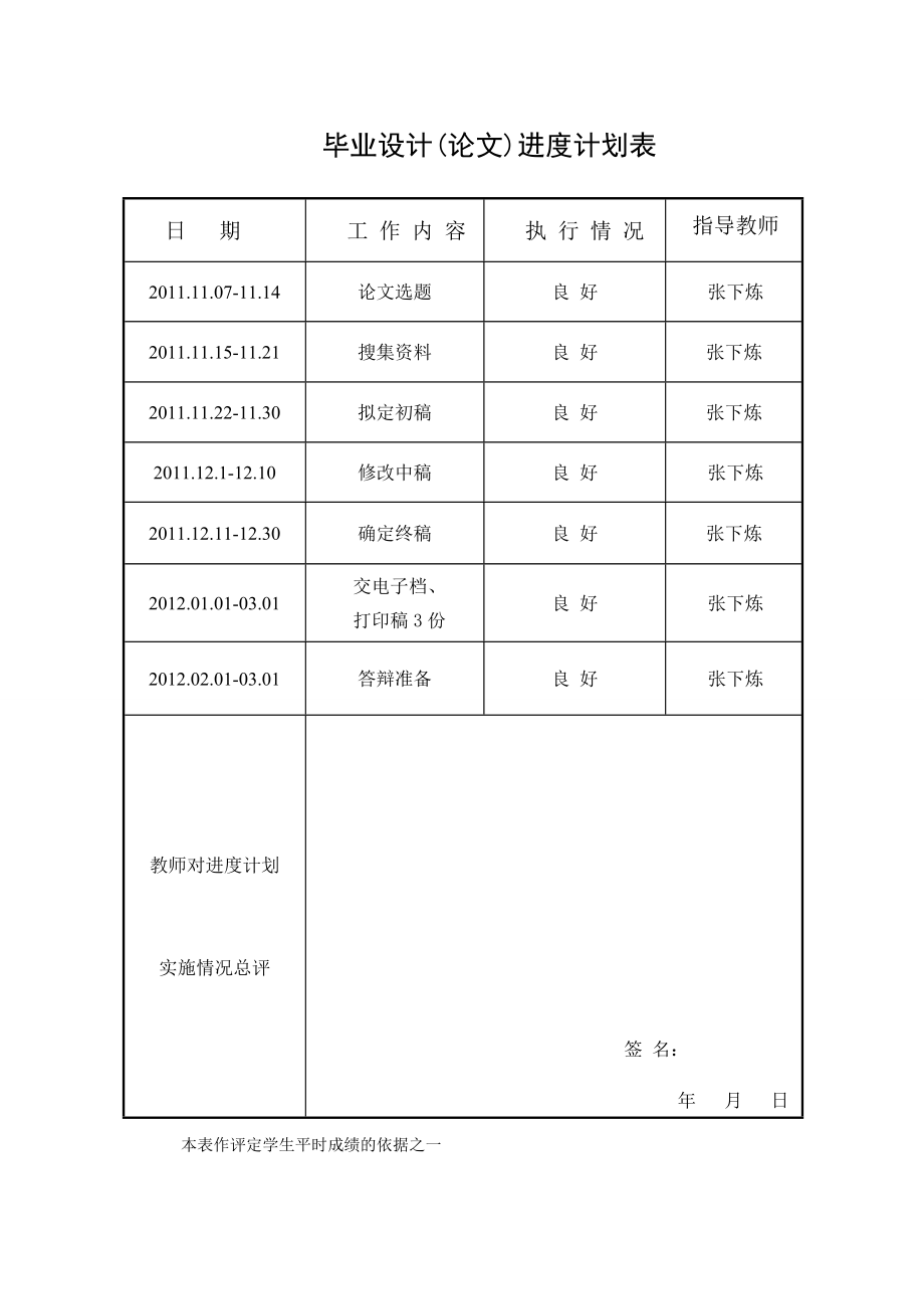 摩托车零件工艺规程及工艺装备设计_第3页