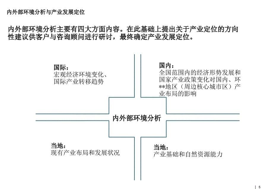 某大咨询公司园区产业规划的操作思路与分析工具_第5页