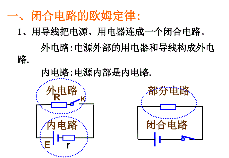 27闭合电路的欧姆定律_第4页