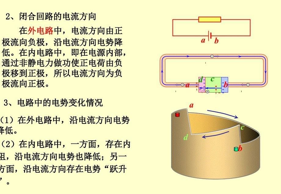 27闭合电路的欧姆定律_第5页