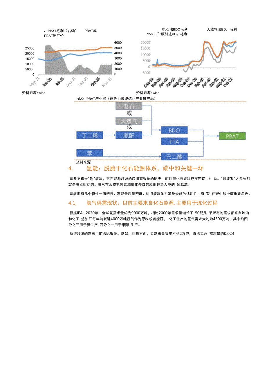 石油化工行业2022年度策略：能源转型驱动炼化转型.docx_第4页