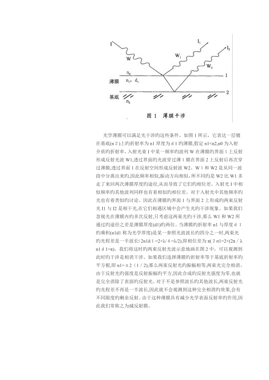 薄膜干涉原理_第2页