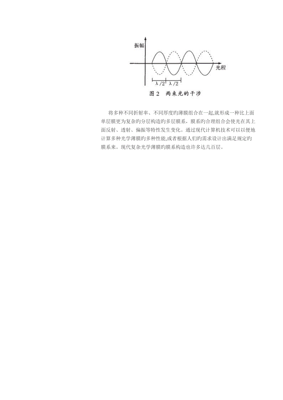 薄膜干涉原理_第3页