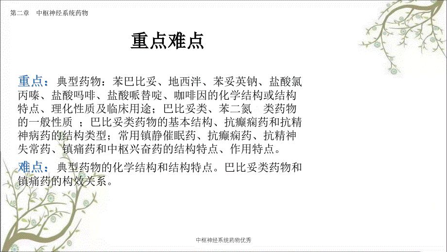 中枢神经系统药物优秀_第3页