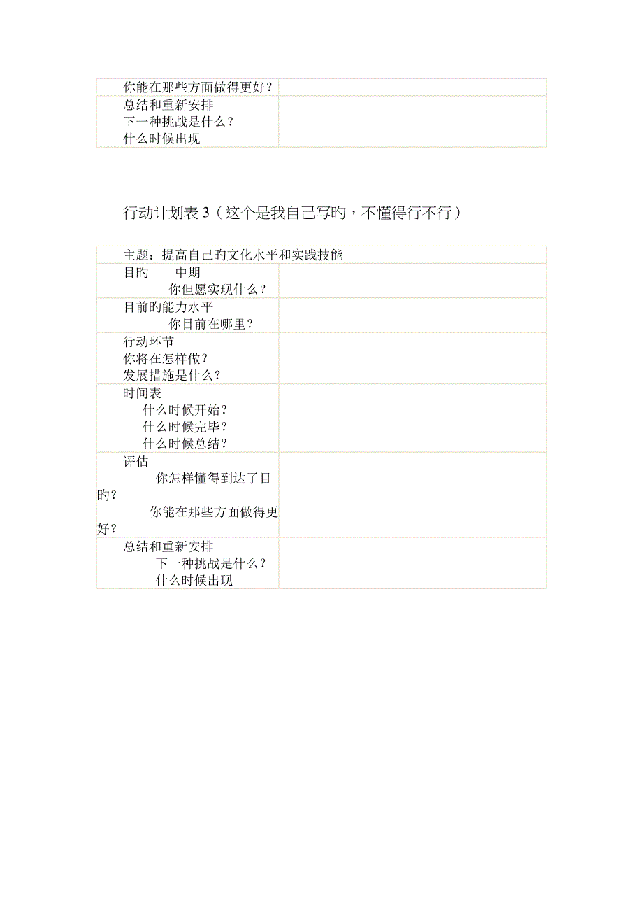 2022年个人与团队管理形成性考核册.doc_第2页