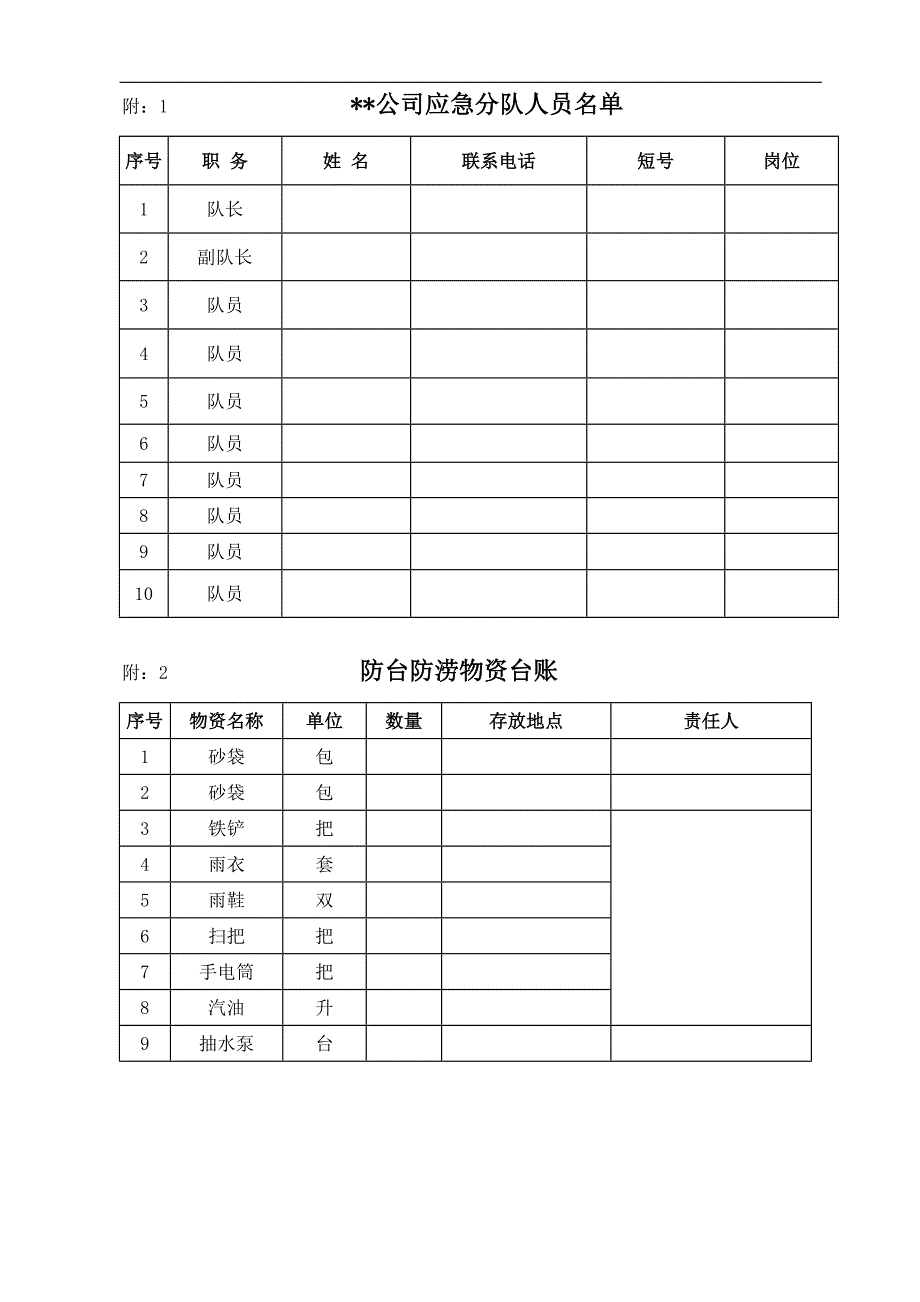 某某公司防台风应急预案.doc_第4页