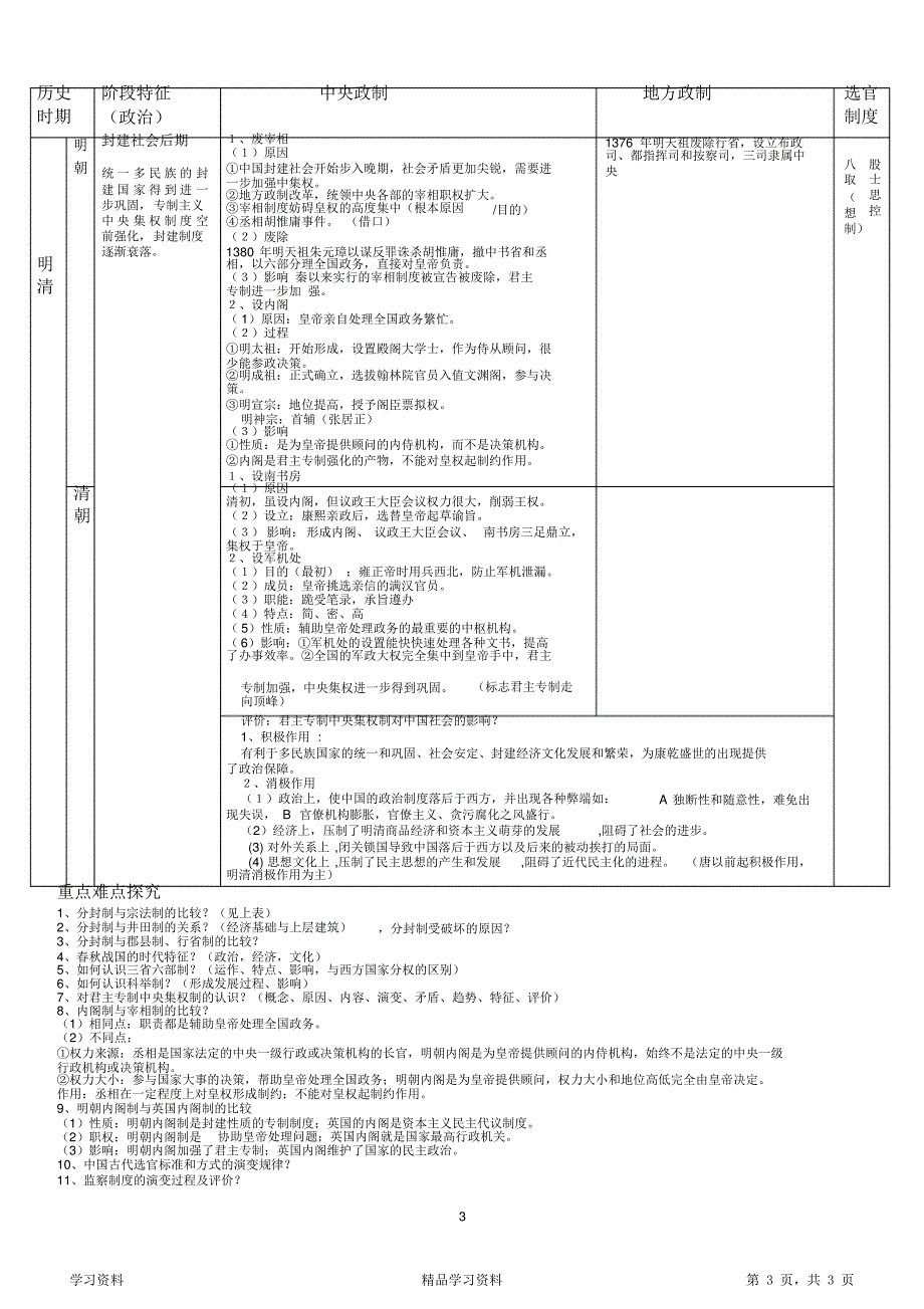 最全面高三历史一轮复习中国古代史(知识点归纳)(精华版)_第3页