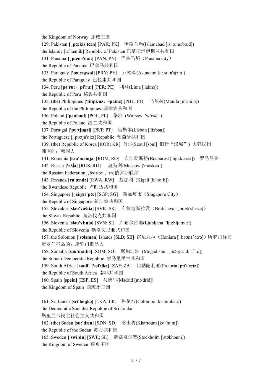 各国英文表示-countries_第5页