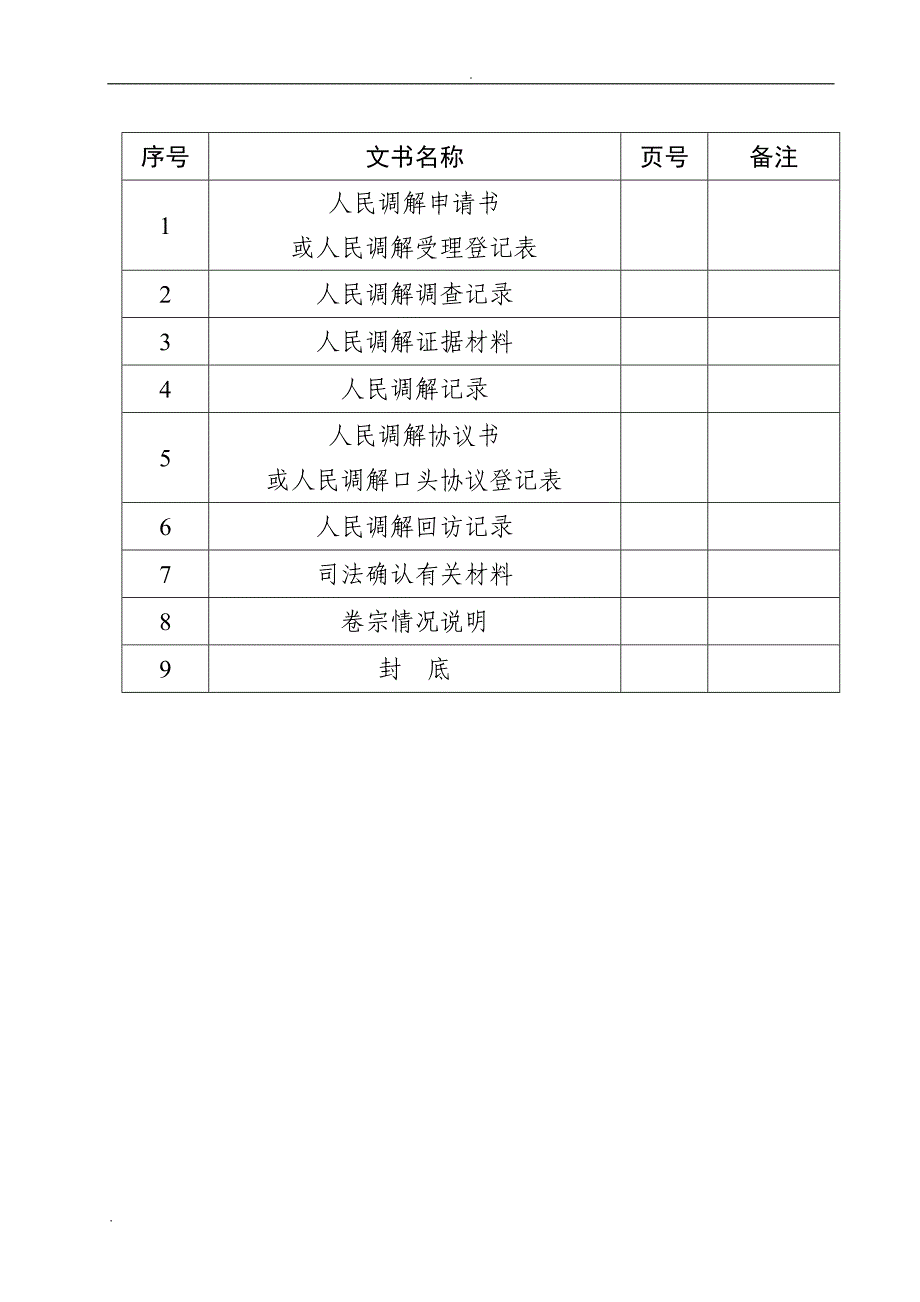 人民调解卷宗样本(最新版)_第2页