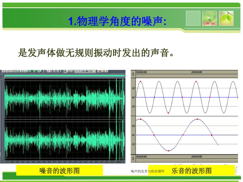 噪声的危害与防治课件_第4页