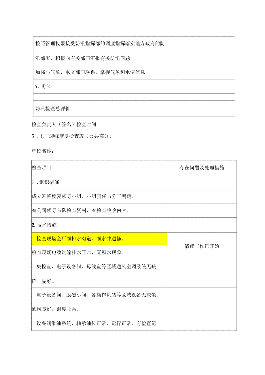 防洪防汛迎峰度夏专项安全检查表水工_第4页