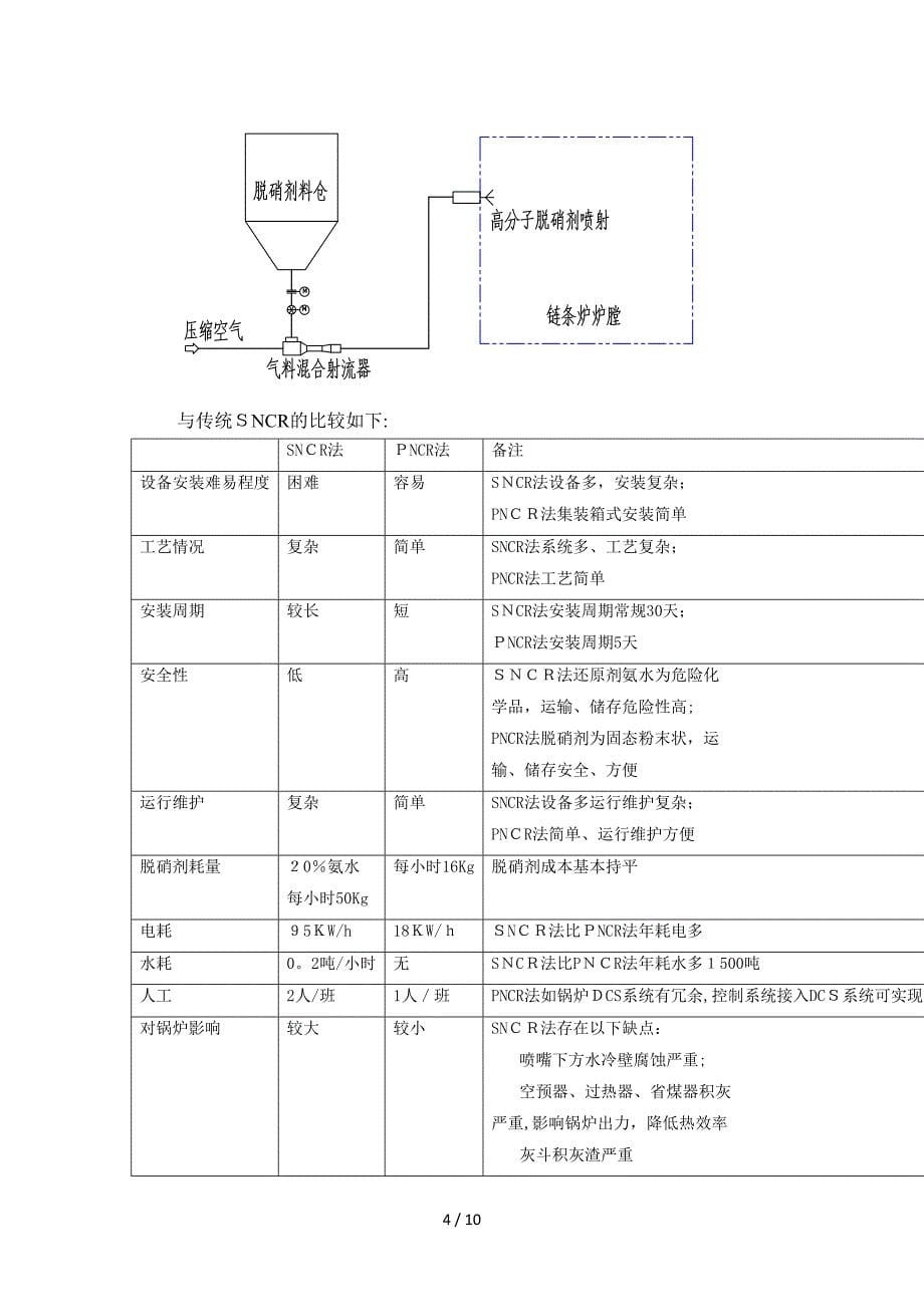 山东洁事达环保公司工脱硫脱硝项目工程方案说明_第5页