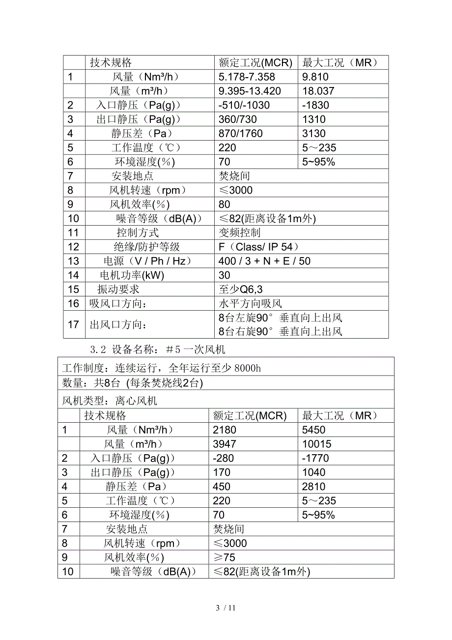 次风机二次风机和侧墙冷却风机技术要求_第3页