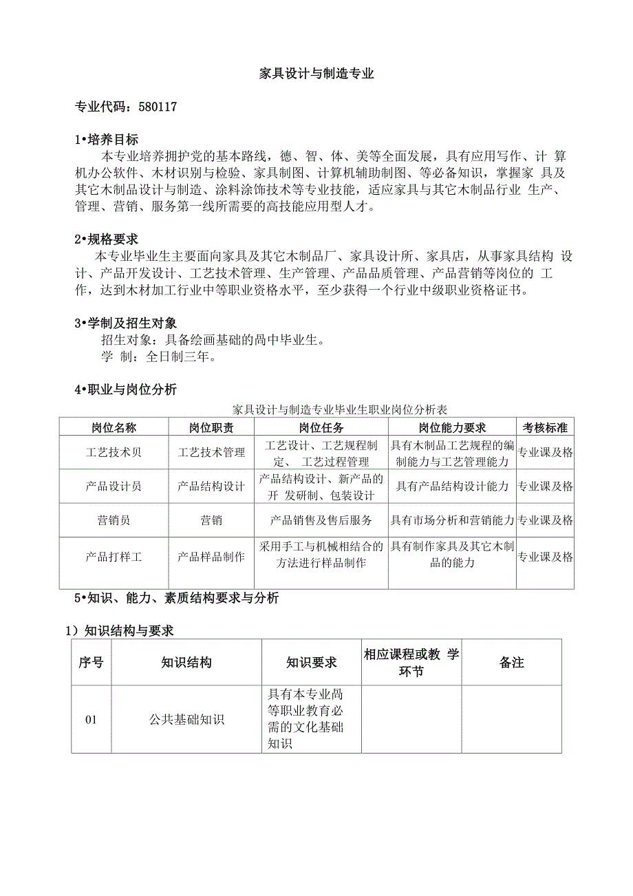 家具设计专业_第1页