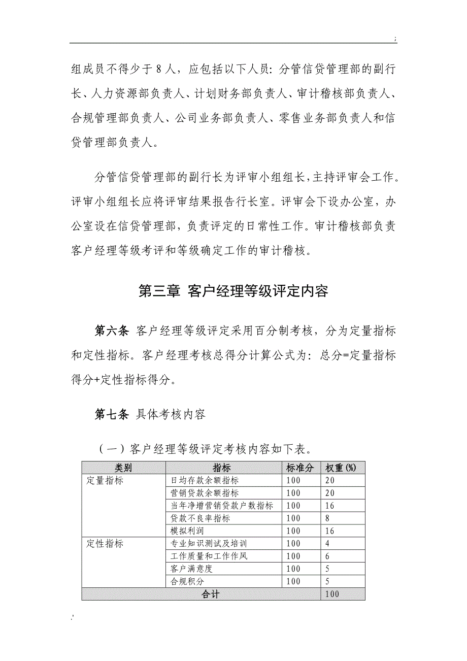 某行客户经理等级评定办法_第2页